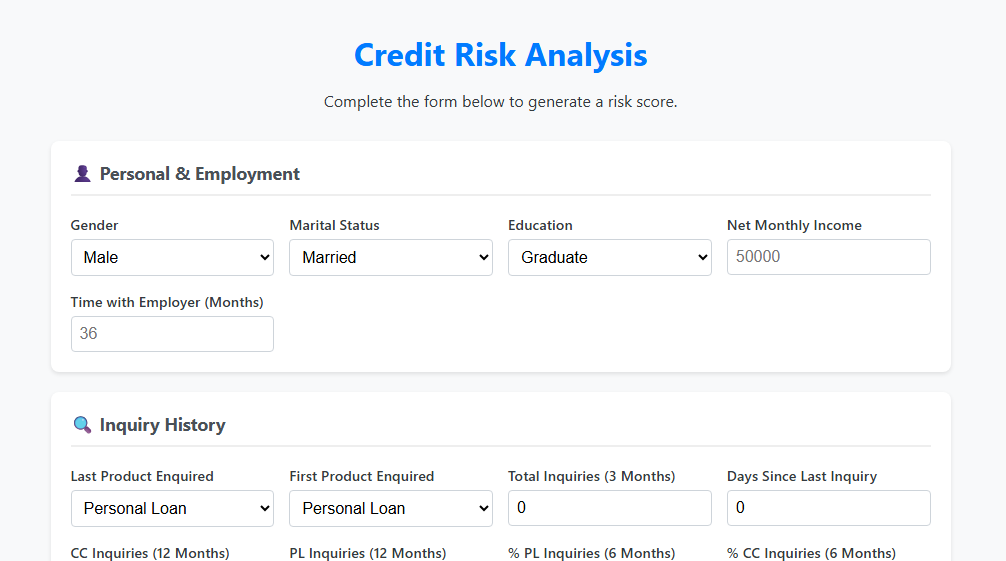 Loan Eligibility Predictor